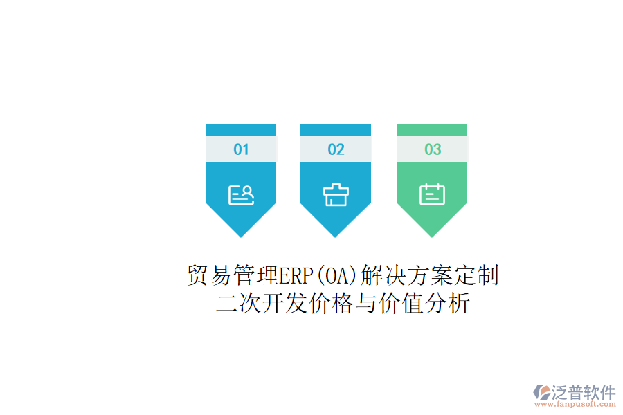 貿(mào)易管理ERP(OA)解決方案定制，二次開發(fā)價格與價值分析