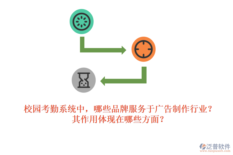 校園考勤系統(tǒng)中，哪些品牌服務(wù)于廣告制作行業(yè)？其作用體現(xiàn)在哪些方面？
