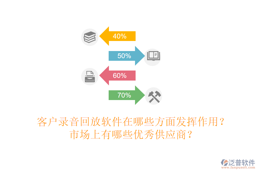 客戶錄音回放軟件在哪些方面發(fā)揮作用？市場上有哪些優(yōu)秀<a href=http://newsbd7.com/fanpupm/gysgl/ target=_blank class=infotextkey>供應(yīng)商</a>？