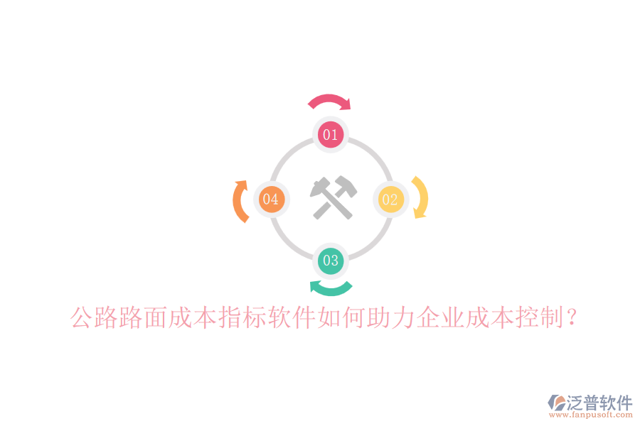 公路路面成本指標(biāo)軟件如何助力企業(yè)成本控制？