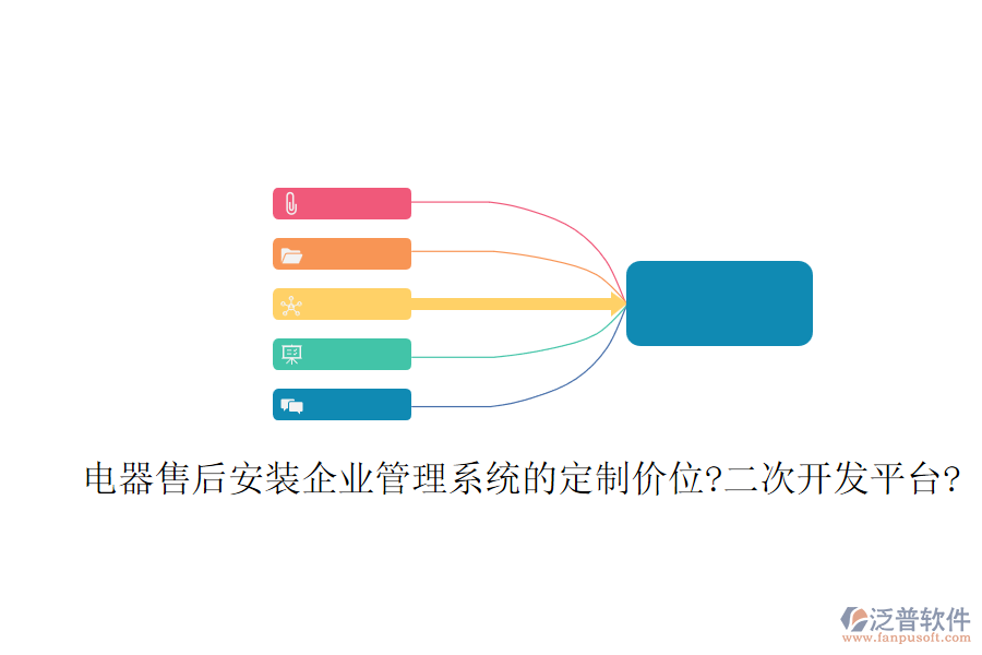 電器售后安裝企業(yè)管理系統(tǒng)的定制價(jià)位?<a href=http://newsbd7.com/Implementation/kaifa/ target=_blank class=infotextkey>二次開(kāi)發(fā)</a>平臺(tái)?