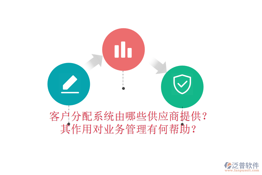 客戶分配系統(tǒng)由哪些供應(yīng)商提供？其作用對(duì)<a href=http://newsbd7.com/gongsi/yw/ target=_blank class=infotextkey>業(yè)務(wù)管理</a>有何幫助？
