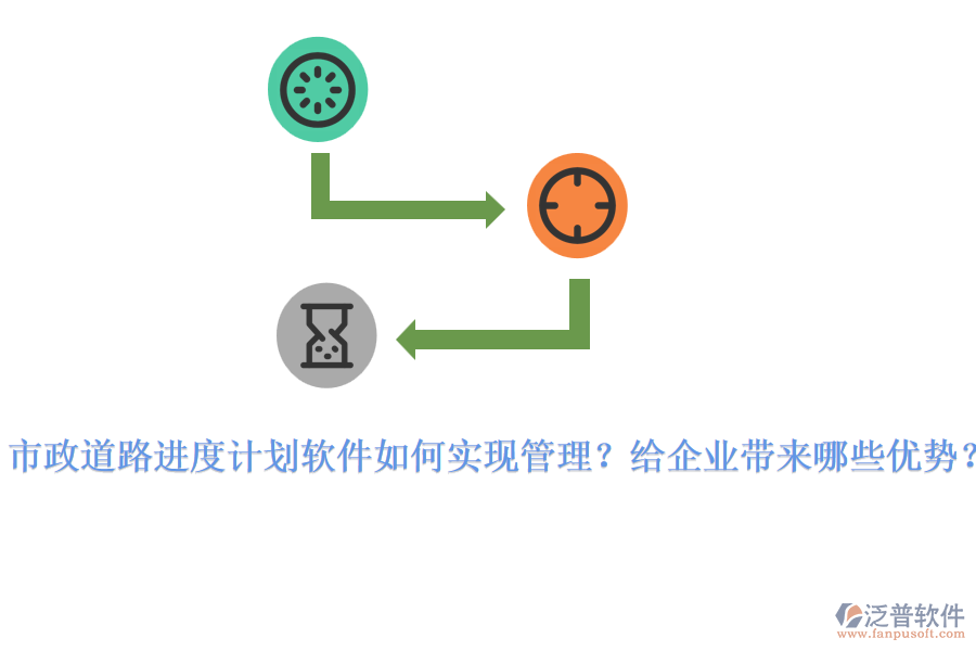 市政道路進(jìn)度計(jì)劃軟件如何實(shí)現(xiàn)管理？給企業(yè)帶來(lái)哪些優(yōu)勢(shì)？