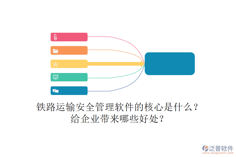 鐵路運(yùn)輸安全管理軟件的核心是什么？給企業(yè)帶來哪些好處？