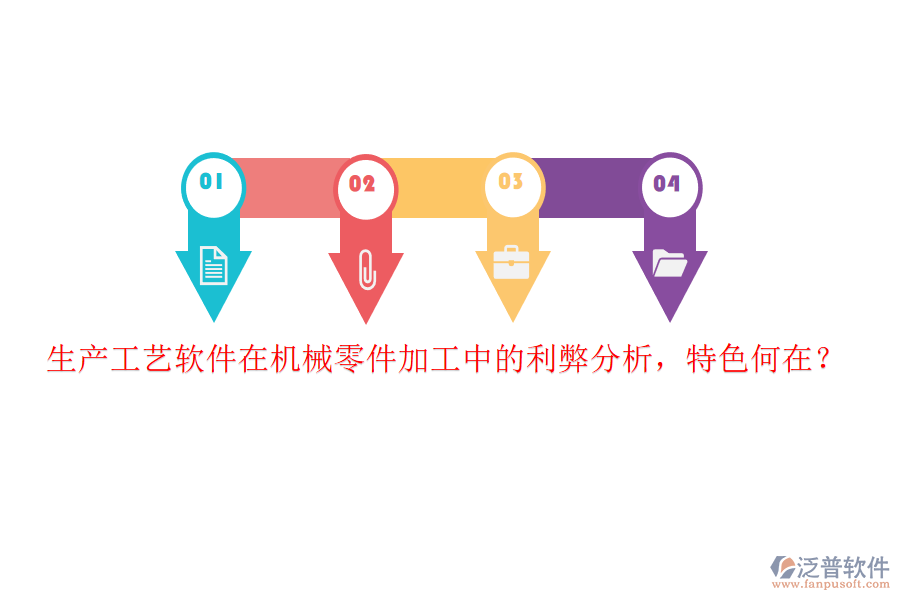 生產(chǎn)工藝軟件在機械零件加工中的利弊分析，特色何在？