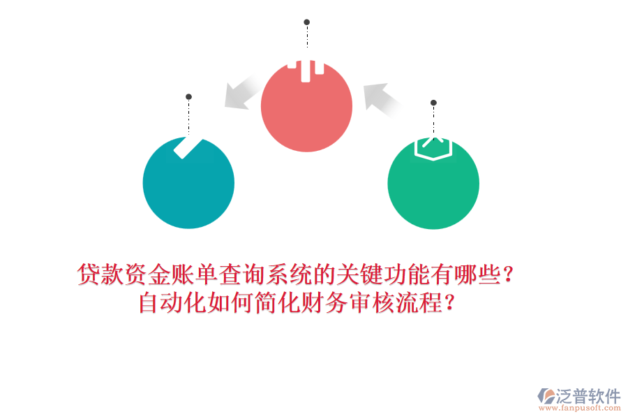 貸款資金賬單查詢系統(tǒng)的關鍵功能有哪些？自動化如何簡化財務審核流程？