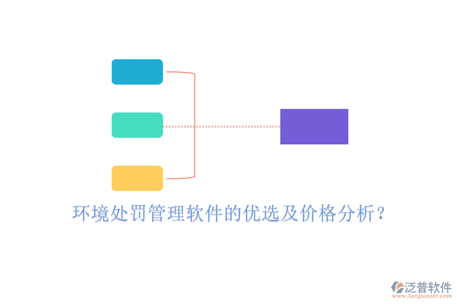 環(huán)境處罰管理軟件的優(yōu)選及價(jià)格分析？