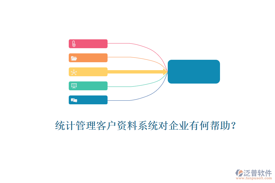 統(tǒng)計管理客戶資料系統(tǒng)對企業(yè)有何幫助？