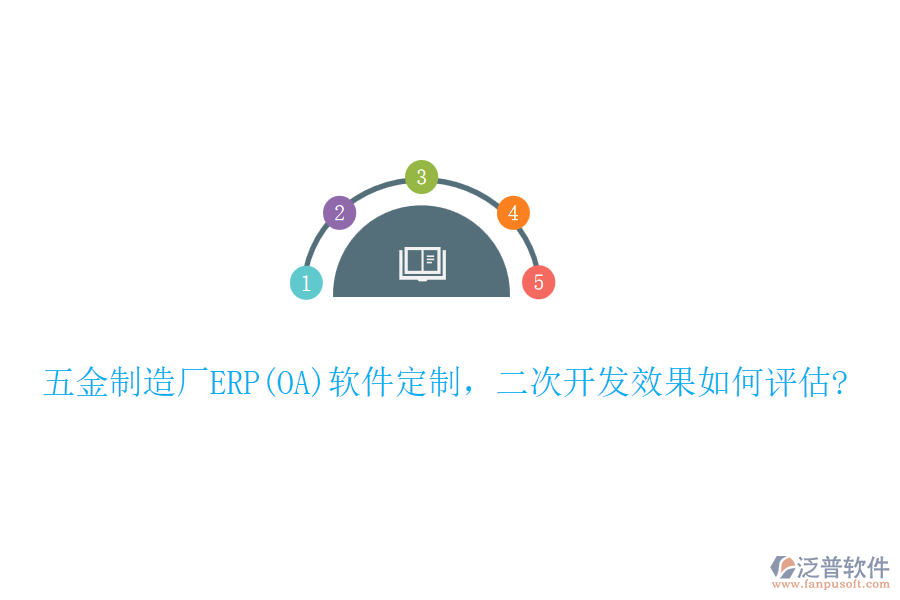 五金制造廠ERP(OA)軟件定制，<a href=http://newsbd7.com/Implementation/kaifa/ target=_blank class=infotextkey>二次開發(fā)</a>效果如何評估?