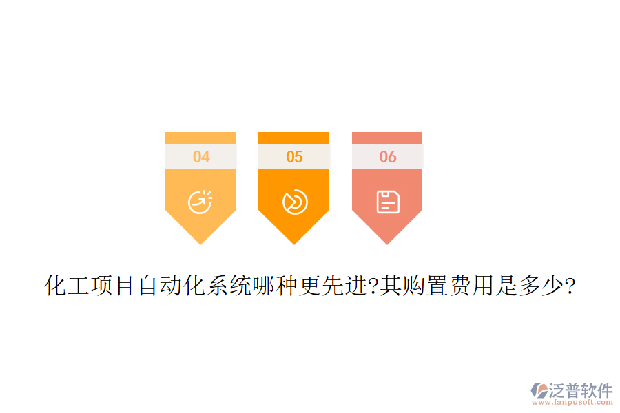 化工項(xiàng)目自動(dòng)化系統(tǒng)哪種更先進(jìn)?其購(gòu)置費(fèi)用是多少?