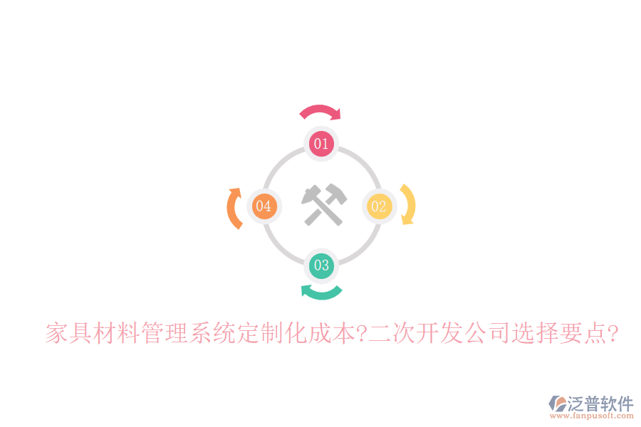 家具材料管理系統(tǒng)定制化成本?<a href=http://newsbd7.com/Implementation/kaifa/ target=_blank class=infotextkey>二次開發(fā)</a>公司選擇要點(diǎn)?