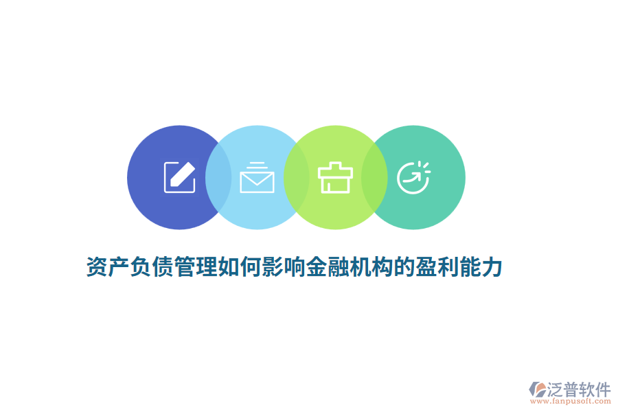資產(chǎn)負債管理如何影響金融機構(gòu)的盈利能力？