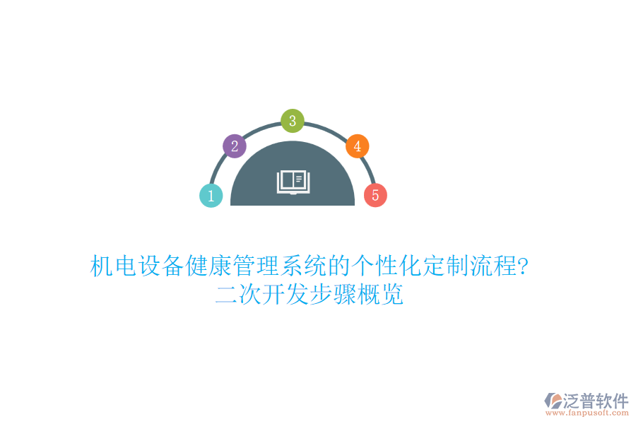 機電設(shè)備健康管理系統(tǒng)的個性化定制流程?<a href=http://newsbd7.com/Implementation/kaifa/ target=_blank class=infotextkey>二次開發(fā)</a>步驟概覽