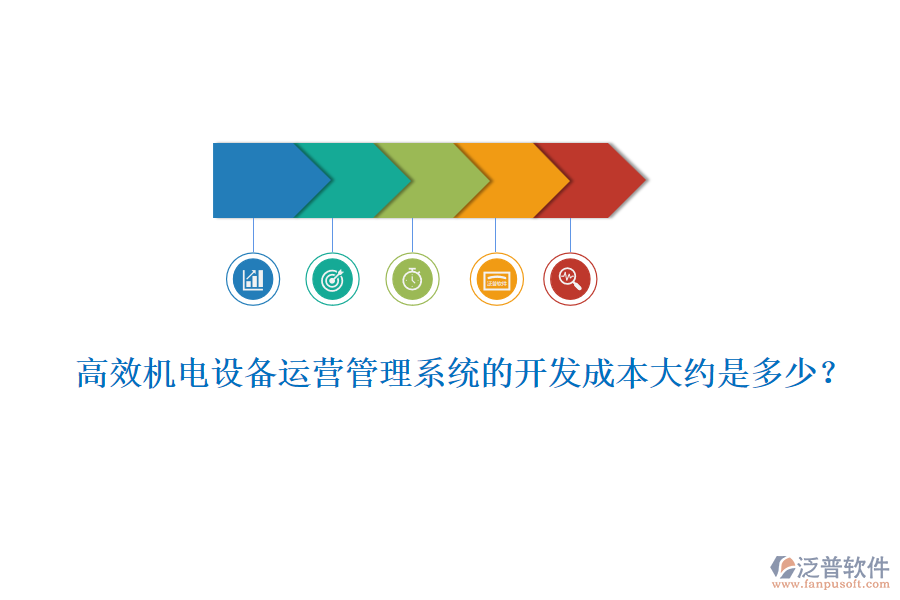 高效機(jī)電設(shè)備運(yùn)營管理系統(tǒng)的開發(fā)成本大約是多少？