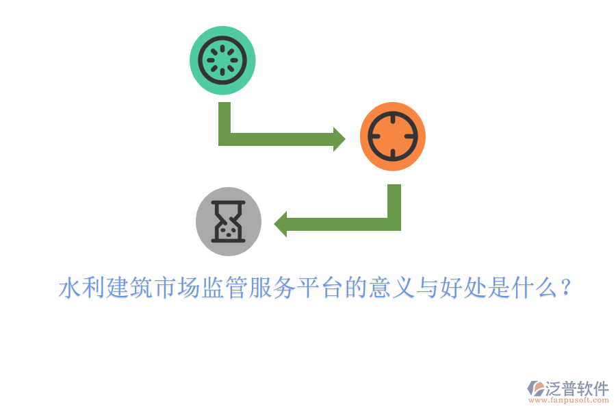 水利建筑市場監(jiān)管服務(wù)平臺(tái)的意義與好處是什么？