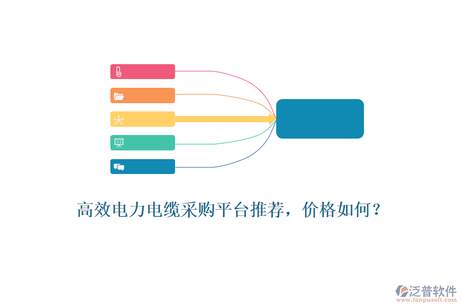 高效電力電纜采購平臺推薦，價格如何？