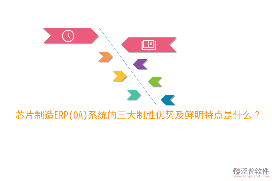 芯片制造ERP(OA)系統(tǒng)的三大制勝優(yōu)勢及鮮明特點(diǎn)是什么？