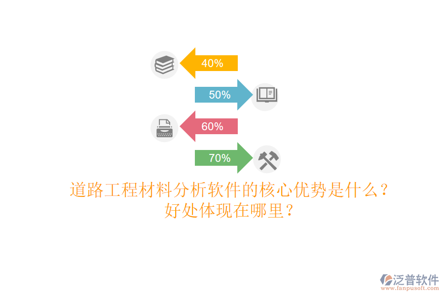 道路工程材料分析軟件的核心優(yōu)勢(shì)是什么？好處體現(xiàn)在哪里？