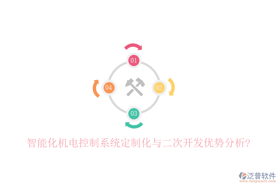 智能化機(jī)電控制系統(tǒng)定制化與<a href=http://newsbd7.com/Implementation/kaifa/ target=_blank class=infotextkey>二次開發(fā)</a>優(yōu)勢(shì)分析?