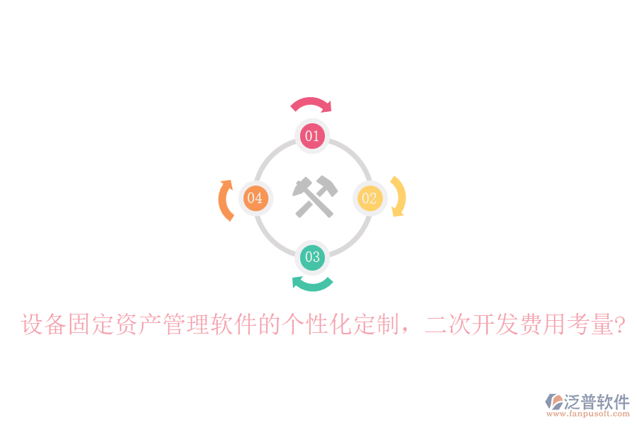 設(shè)備固定資產(chǎn)管理軟件的個(gè)性化定制，<a href=http://newsbd7.com/Implementation/kaifa/ target=_blank class=infotextkey>二次開發(fā)</a>費(fèi)用考量?