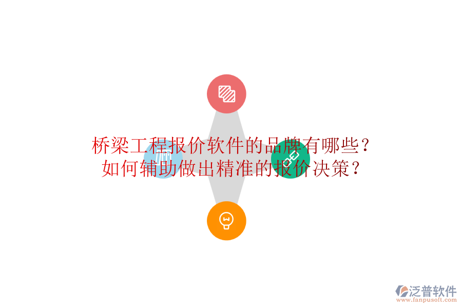 橋梁工程報(bào)價(jià)軟件的品牌有哪些？如何輔助做出精準(zhǔn)的報(bào)價(jià)決策？