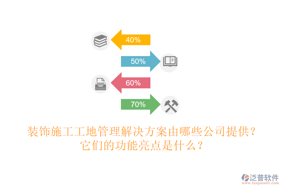 裝飾施工工地管理解決方案由哪些公司提供？它們的功能亮點是什么？