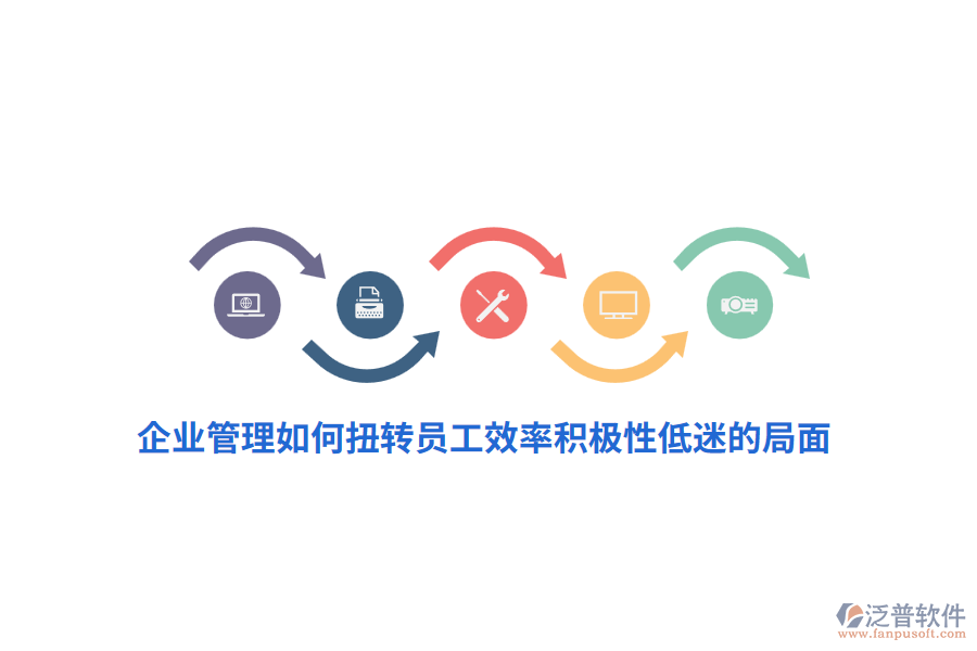 <a href=http://newsbd7.com/gongsi/xt/ target=_blank class=infotextkey>企業(yè)管理</a>如何扭轉(zhuǎn)員工效率積極性低迷的局面？