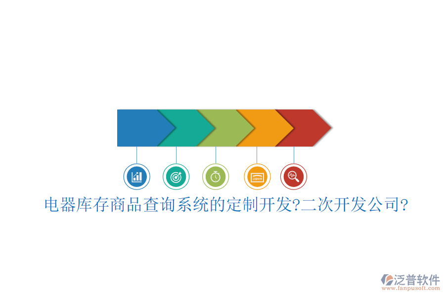 電器庫存商品查詢系統(tǒng)的定制開發(fā)?<a href=http://newsbd7.com/Implementation/kaifa/ target=_blank class=infotextkey>二次開發(fā)</a>公司?