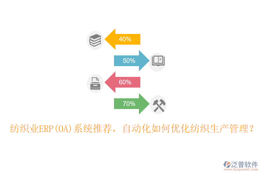 紡織業(yè)ERP(OA)系統(tǒng)推薦，自動化如何優(yōu)化紡織生產(chǎn)管理？