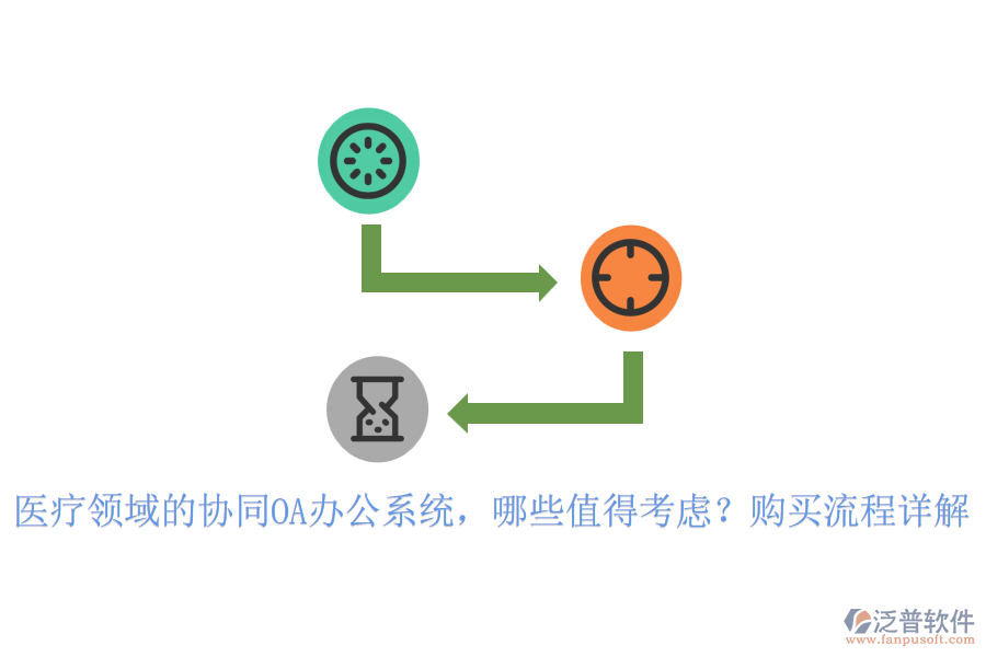 醫(yī)療領(lǐng)域的協(xié)同OA辦公系統(tǒng)，哪些值得考慮？購買流程詳解