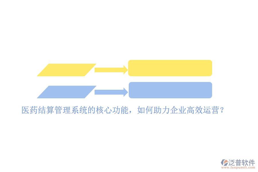 醫(yī)藥<a href=http://newsbd7.com/xm/fenbao/ target=_blank class=infotextkey>結(jié)算管理</a>系統(tǒng)的核心功能，如何助力企業(yè)高效運營？
