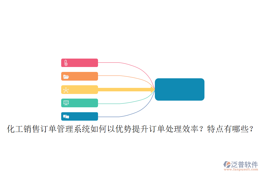 化工銷售訂單管理系統(tǒng)如何以優(yōu)勢提升訂單處理效率？特點有哪些？