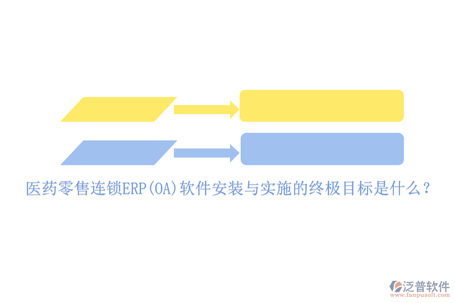 醫(yī)藥零售連鎖ERP(OA)軟件安裝與實(shí)施的終極目標(biāo)是什么？