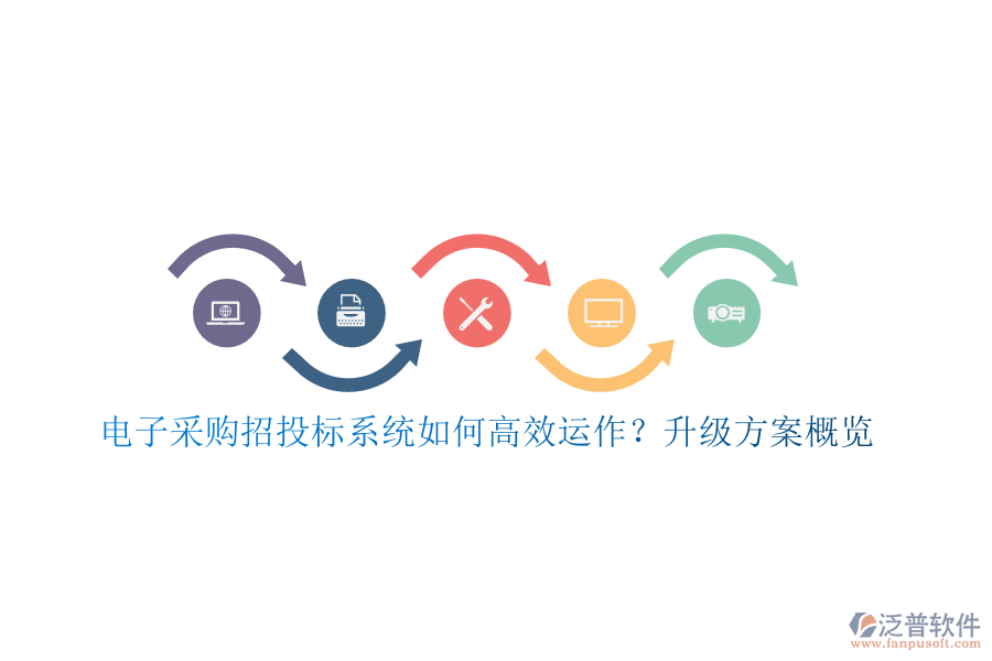 電子采購招投標(biāo)系統(tǒng)如何高效運(yùn)作？升級(jí)方案概覽