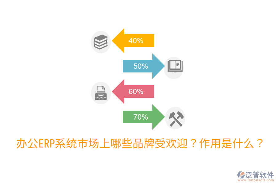  辦公ERP系統(tǒng)市場(chǎng)上哪些品牌受歡迎？作用是什么？
