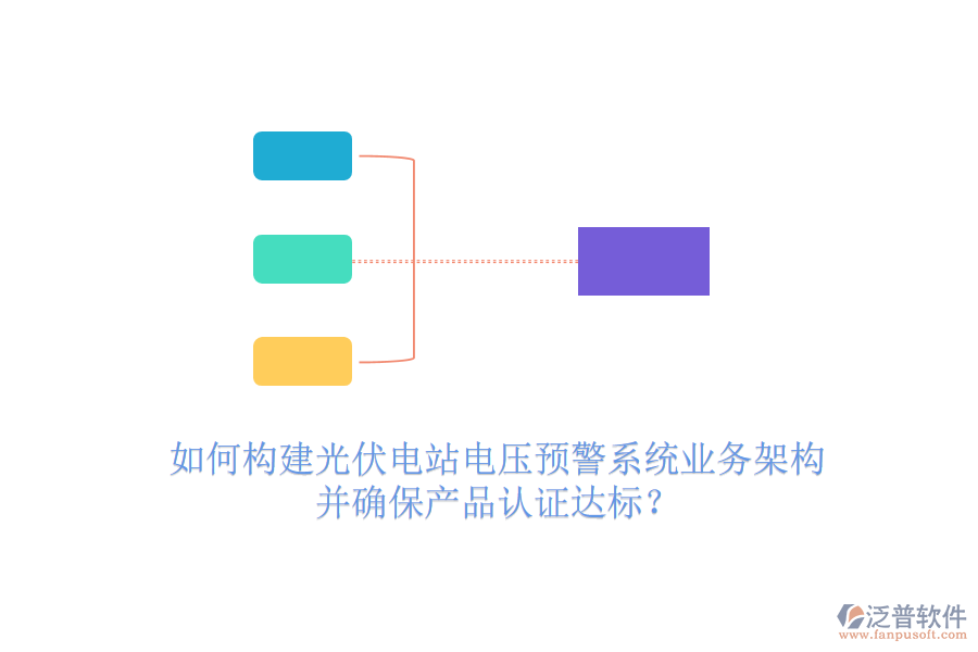 如何構(gòu)建光伏電站電壓預(yù)警系統(tǒng)業(yè)務(wù)架構(gòu)并確保產(chǎn)品認(rèn)證達(dá)標(biāo)？