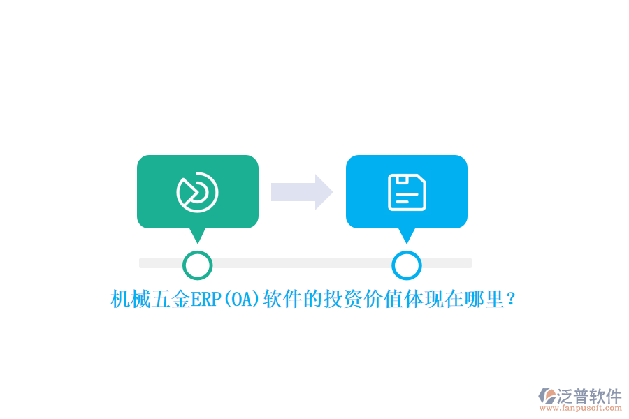 機(jī)械五金ERP(OA)軟件的投資價值體現(xiàn)在哪里？
