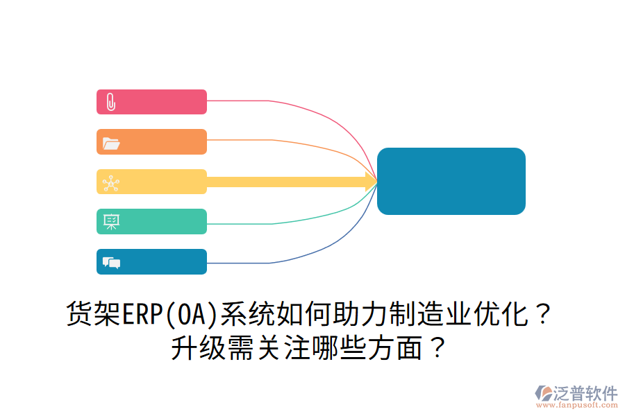  貨架ERP(OA)系統(tǒng)如何助力制造業(yè)優(yōu)化？升級需關(guān)注哪些方面？
