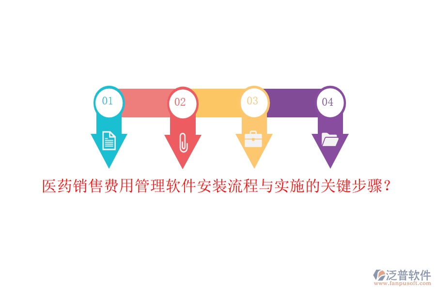 醫(yī)藥銷售費(fèi)用管理軟件安裝流程與實(shí)施的關(guān)鍵步驟？