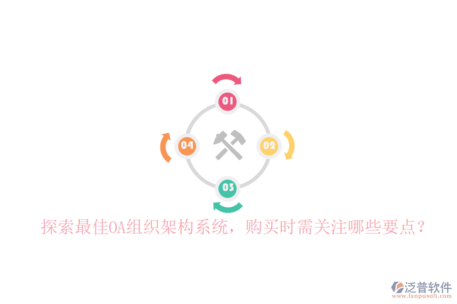 探索最佳OA組織架構(gòu)系統(tǒng)，購買時需關(guān)注哪些要點？