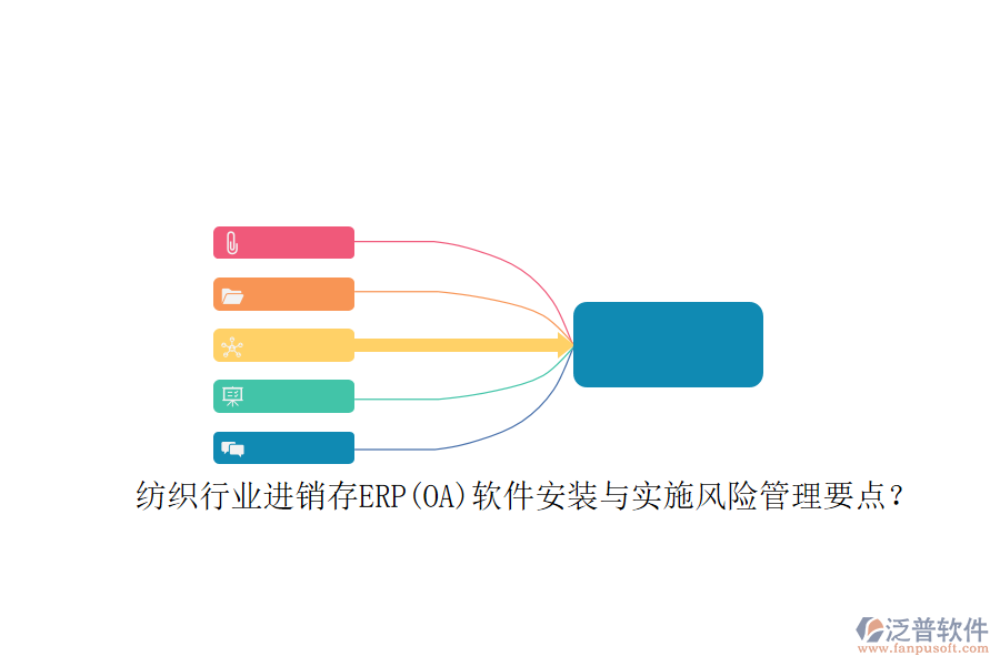 紡織行業(yè)<a href=http://newsbd7.com/jinxiao/ target=_blank class=infotextkey>進(jìn)銷(xiāo)存</a>ERP(OA)軟件安裝與實(shí)施風(fēng)險(xiǎn)管理要點(diǎn)？