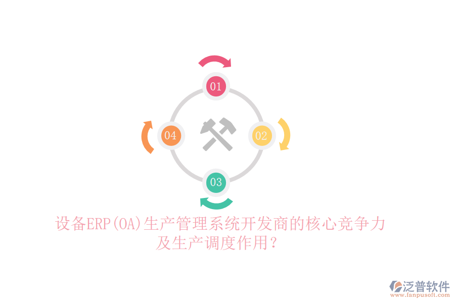 設(shè)備ERP(OA)生產(chǎn)管理系統(tǒng)開發(fā)商的核心競爭力及生產(chǎn)調(diào)度作用？