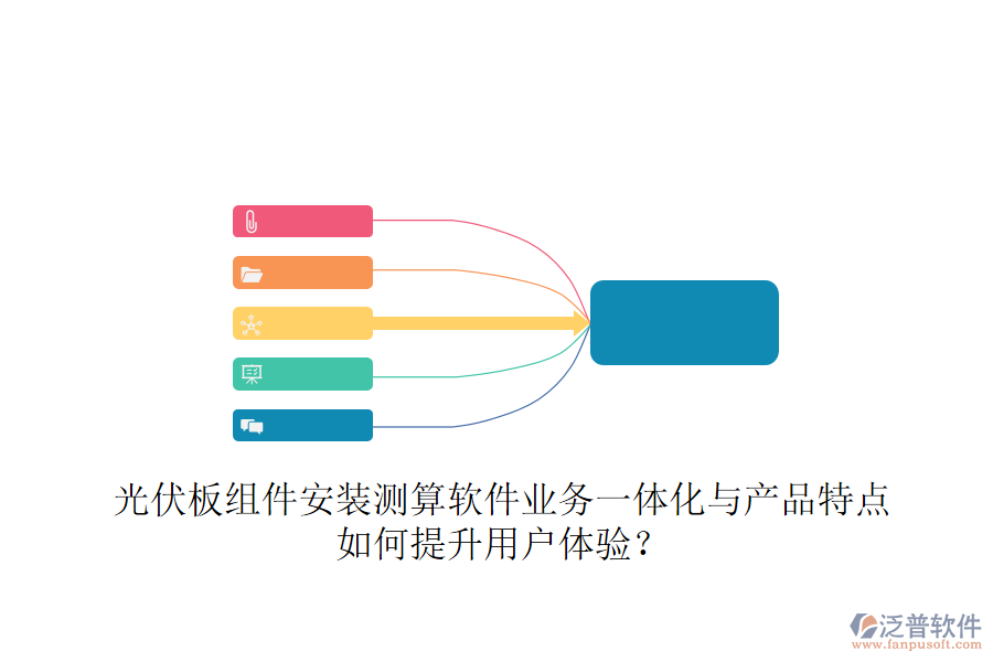 光伏板組件安裝測算軟件業(yè)務(wù)一體化與產(chǎn)品特點如何提升用戶體驗？