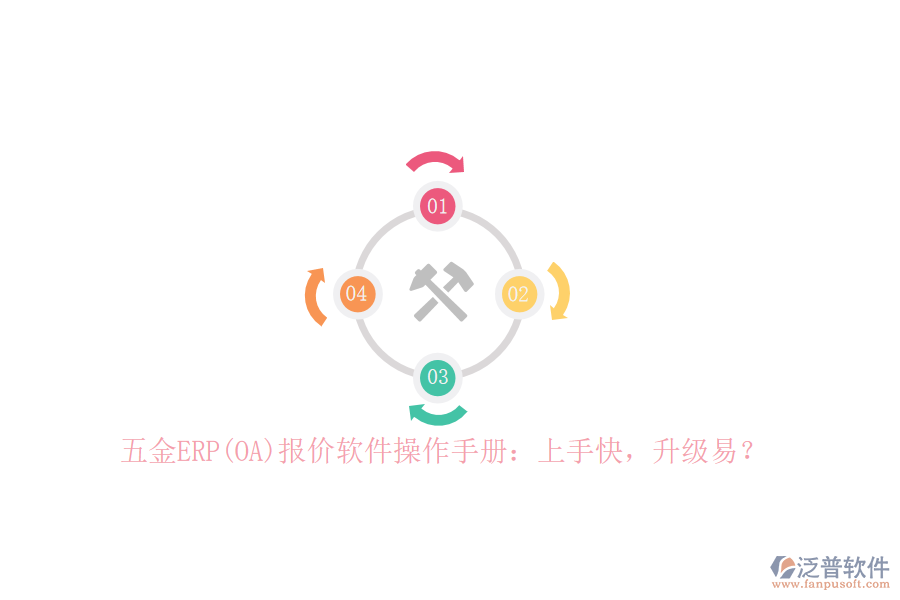 五金ERP(OA)報價軟件操作手冊：上手快，升級易？