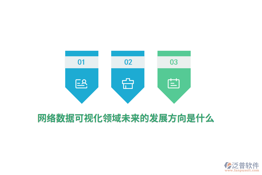網絡數據可視化領域未來的發(fā)展方向是什么？