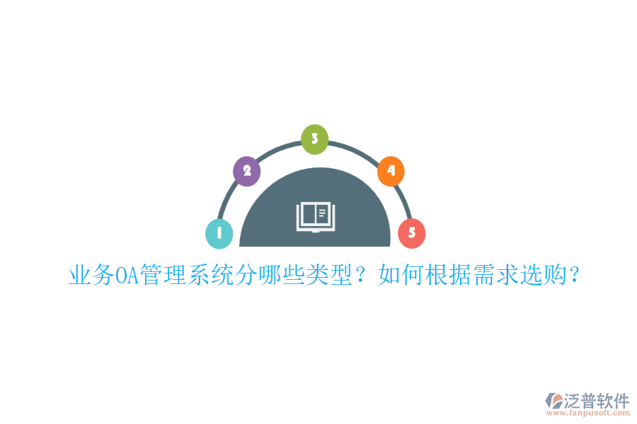業(yè)務(wù)OA管理系統(tǒng)分哪些類型？如何根據(jù)需求選購？