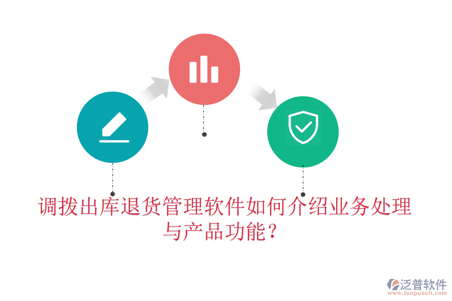調(diào)撥出庫退貨管理軟件如何介紹業(yè)務(wù)處理與產(chǎn)品功能？