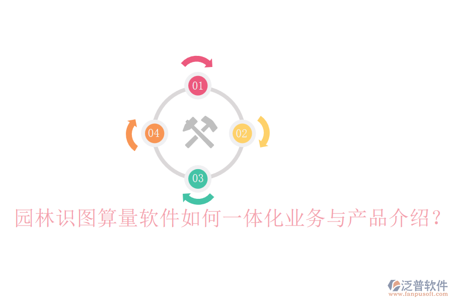 園林識(shí)圖算量軟件如何一體化業(yè)務(wù)與產(chǎn)品介紹？