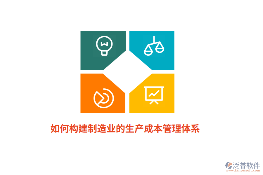 如何構(gòu)建制造業(yè)的生產(chǎn)成本管理體系？