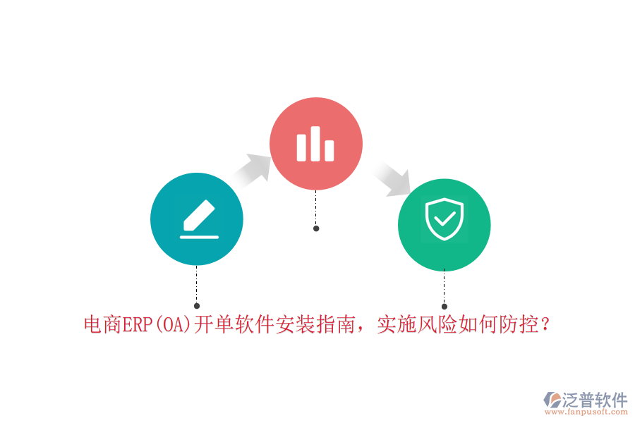電商ERP(OA)開單軟件安裝指南，實(shí)施風(fēng)險(xiǎn)如何防控？